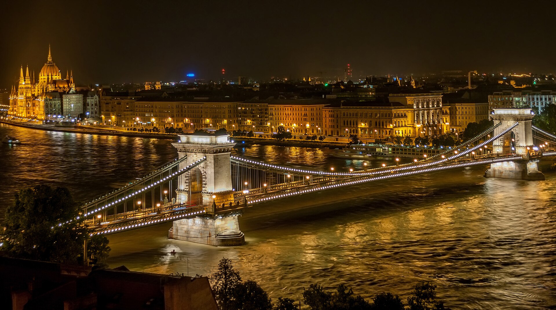 Budapest, Hungary